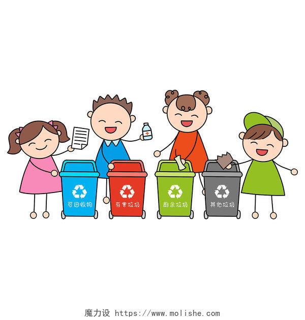 垃圾分类简笔画卡通元素儿童扔垃圾png环境保护